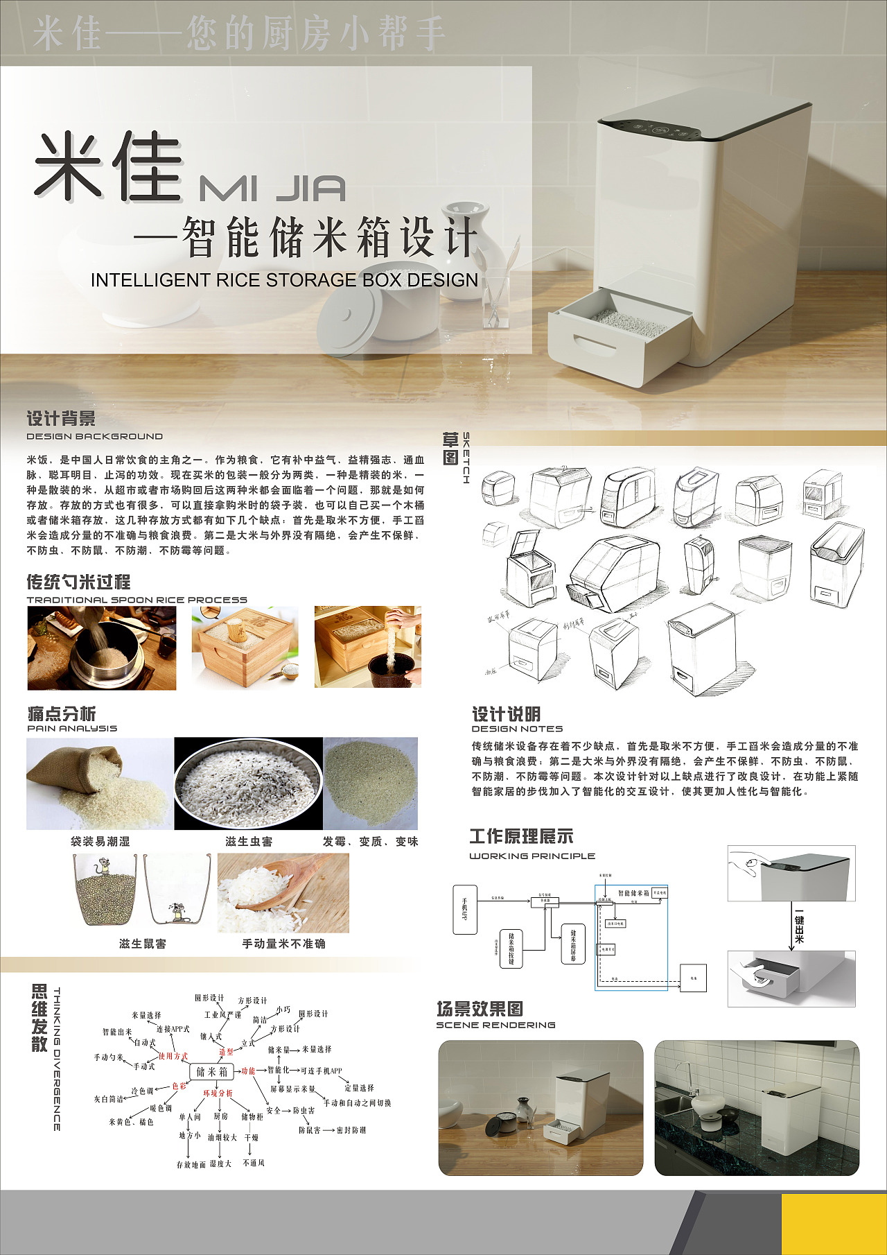 產(chǎn)品畢業(yè)設(shè)計(jì)展示 交互式動(dòng)態(tài)網(wǎng)站設(shè)計(jì)與動(dòng)畫演示