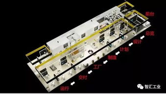 智匯小編帶您一覽 2019德國漢諾威工業(yè)展網頁與網站設計亮點解析